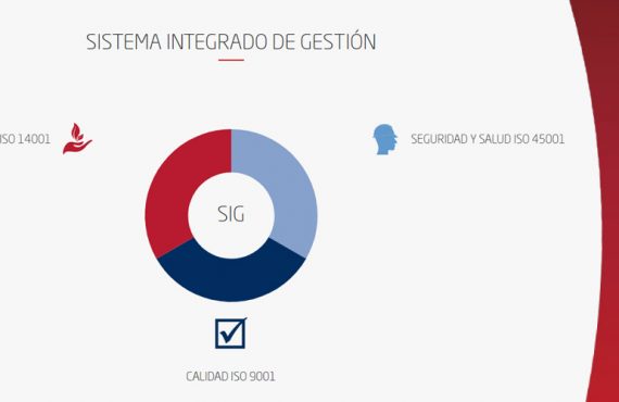 Auditoria 2021 noatum